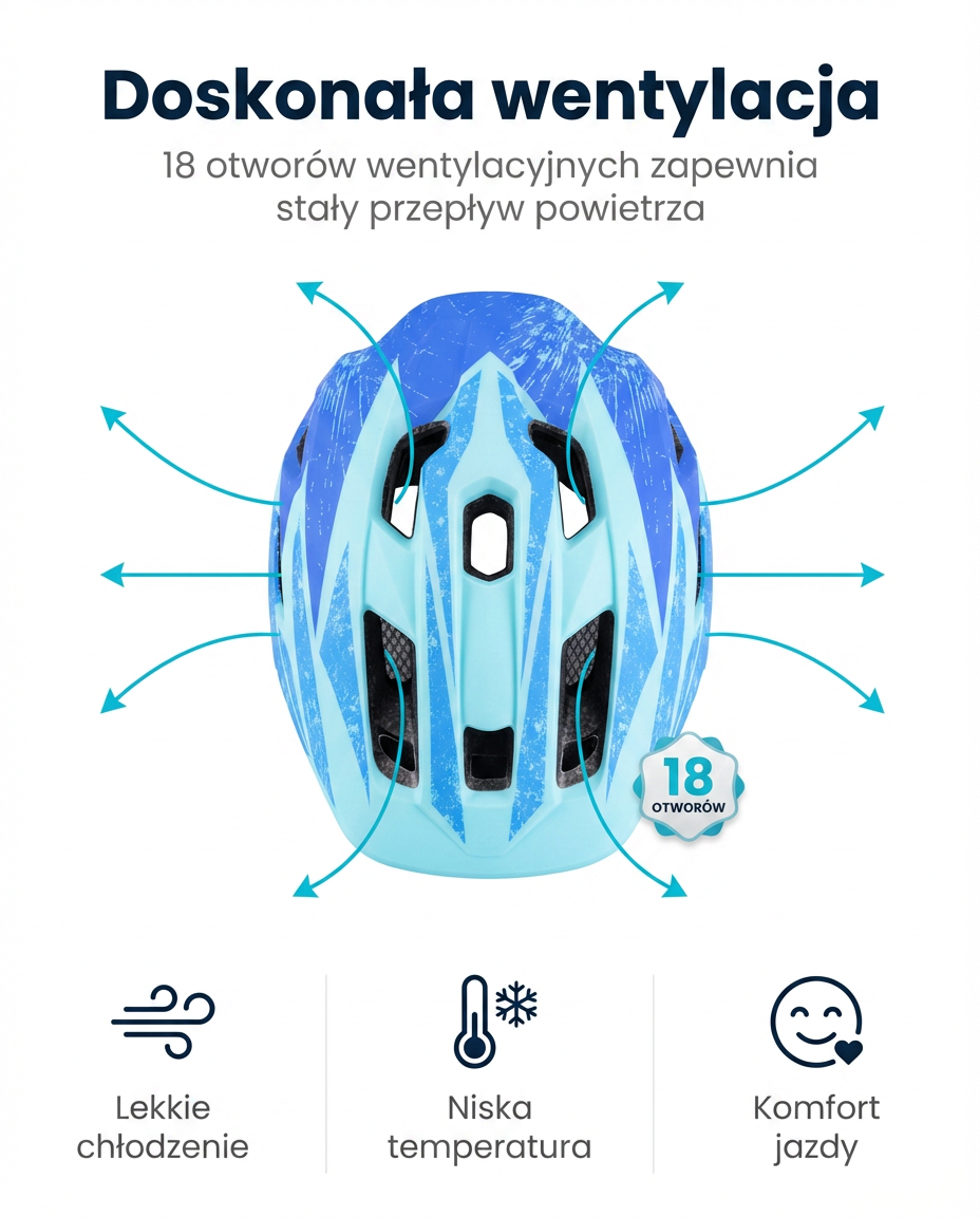Bezpieczny Kask Rowerowy Dziecięcy 2w1 (fullface) SafeVelo Kids Switch– Certyfikat EN1078 - obrazek 2