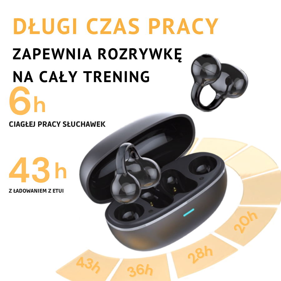 BEZPRZEWODOWE SŁUCHAWKI KLIPSY OPENEAR Z12 - obrazek 3
